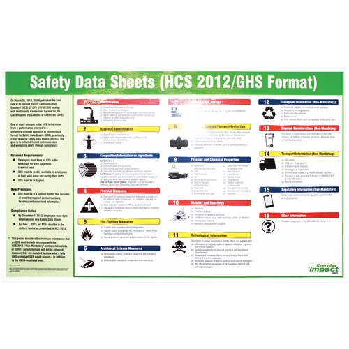 Impact Products  Safety Data Sheet Poster, English, 20"x32", Multi