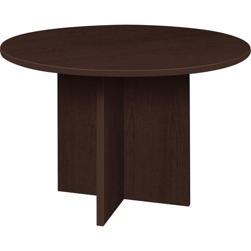 TABLE,CONF,42,ROUND,ES