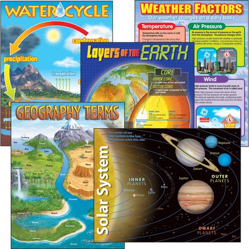 CHARTS,EARTH SCIENCE,5PC